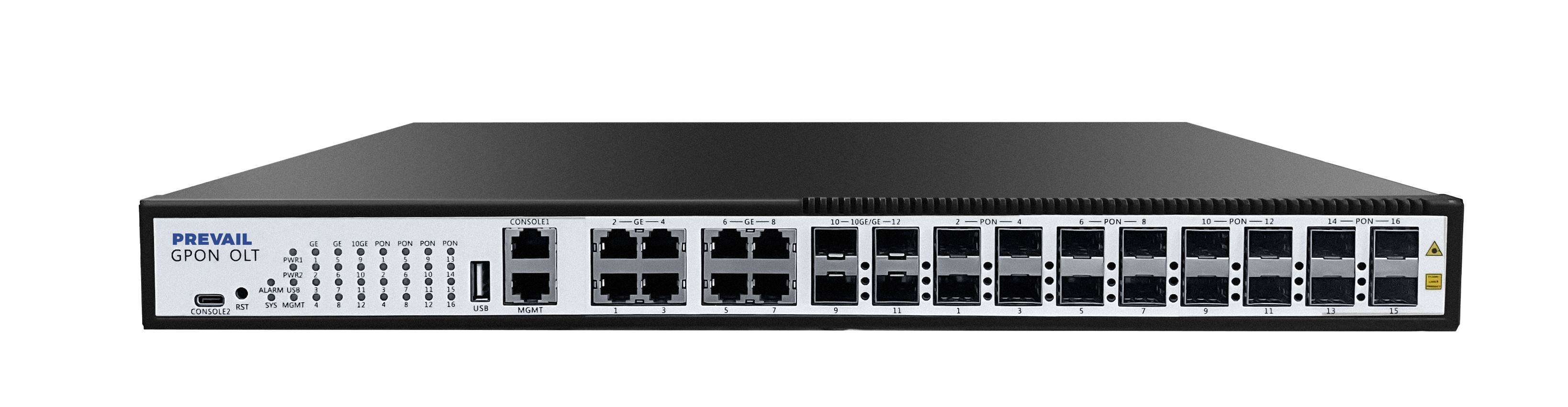 GPON OLT